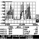 Assess Interference Cordless Phone